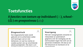 Toetsfuncties Toetsfuncties