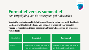 Formatief versus Summatief Formatief versus Summatief