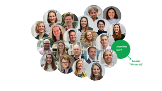 Aantal CitoLab-collega's Aantal CitoLab-collega's