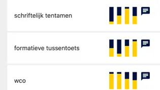 CitoLab - Equality CitoLab - Equality