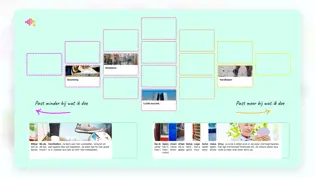 CitoLab - Sortboard CitoLab - Sortboard