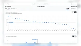 CitoLab - C Analysis CitoLab - C Analysis